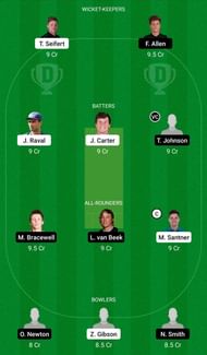ND vs WF Dream11 Team - 1